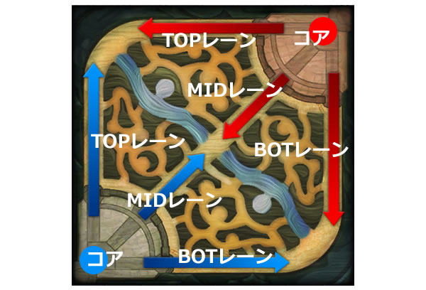LEAGUE of LEGENDS(LoL)/シミュレーション・育成-オンラインゲームズーム