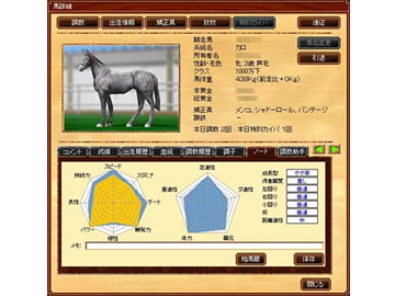 競馬伝説Live！/シミュレーション-オンラインゲームズーム