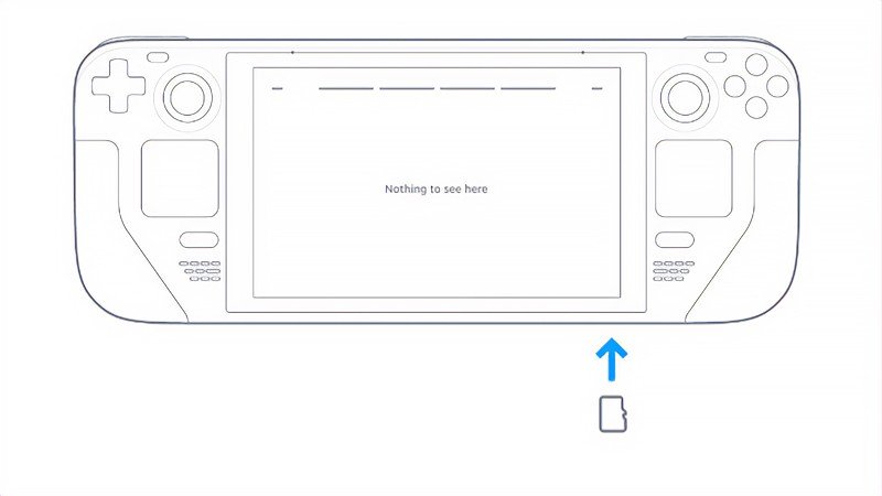 microSDを使える