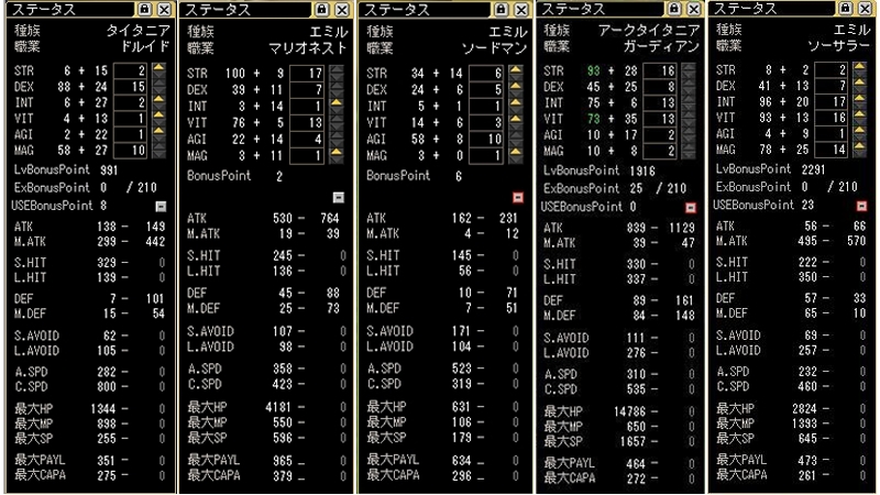 「エミル・クロニクル・オンライン」のステータスポイント割り振り
