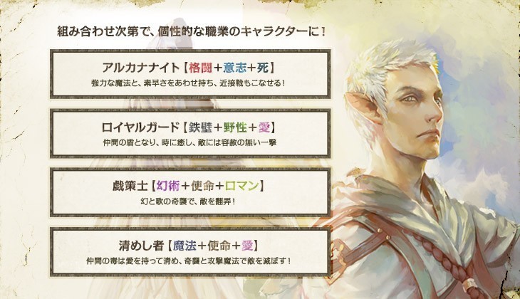 キャラクター作成時に選んだ適性は、いつでも自由に変更することが可能