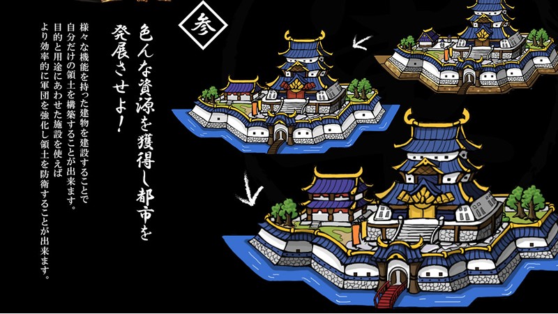 「THE SHOGUN 武将戦乱」領地の発展説明