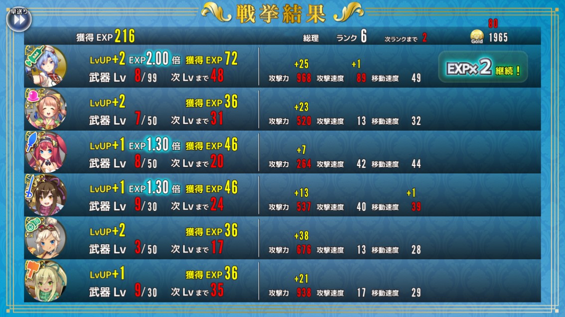 政剣マニフェスティア_選挙結果