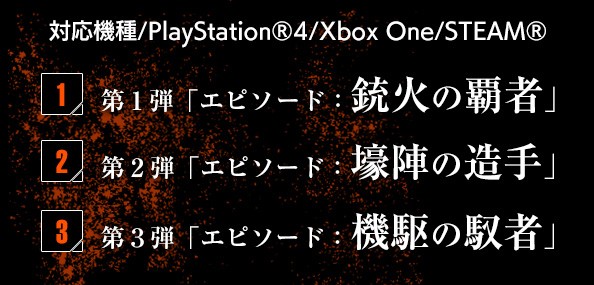 「SAO フェイタル・バレット」主人公としてプレイヤーたちがどのようにストーリーに関わっていくのか楽しみだ！