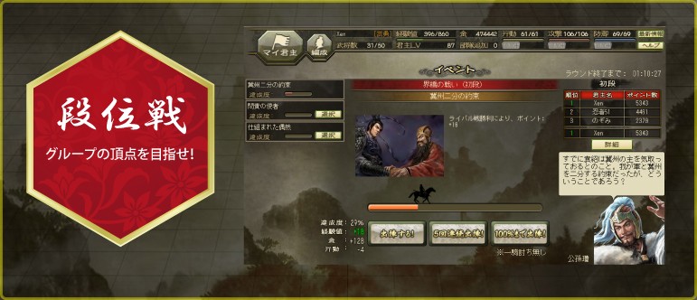 「100万人の三國志 Special」「段位戦」は、10人のプレイヤーごとにグループ分けされ、グループ内で専用クエストや合戦を行ってポイントを競うイベント。