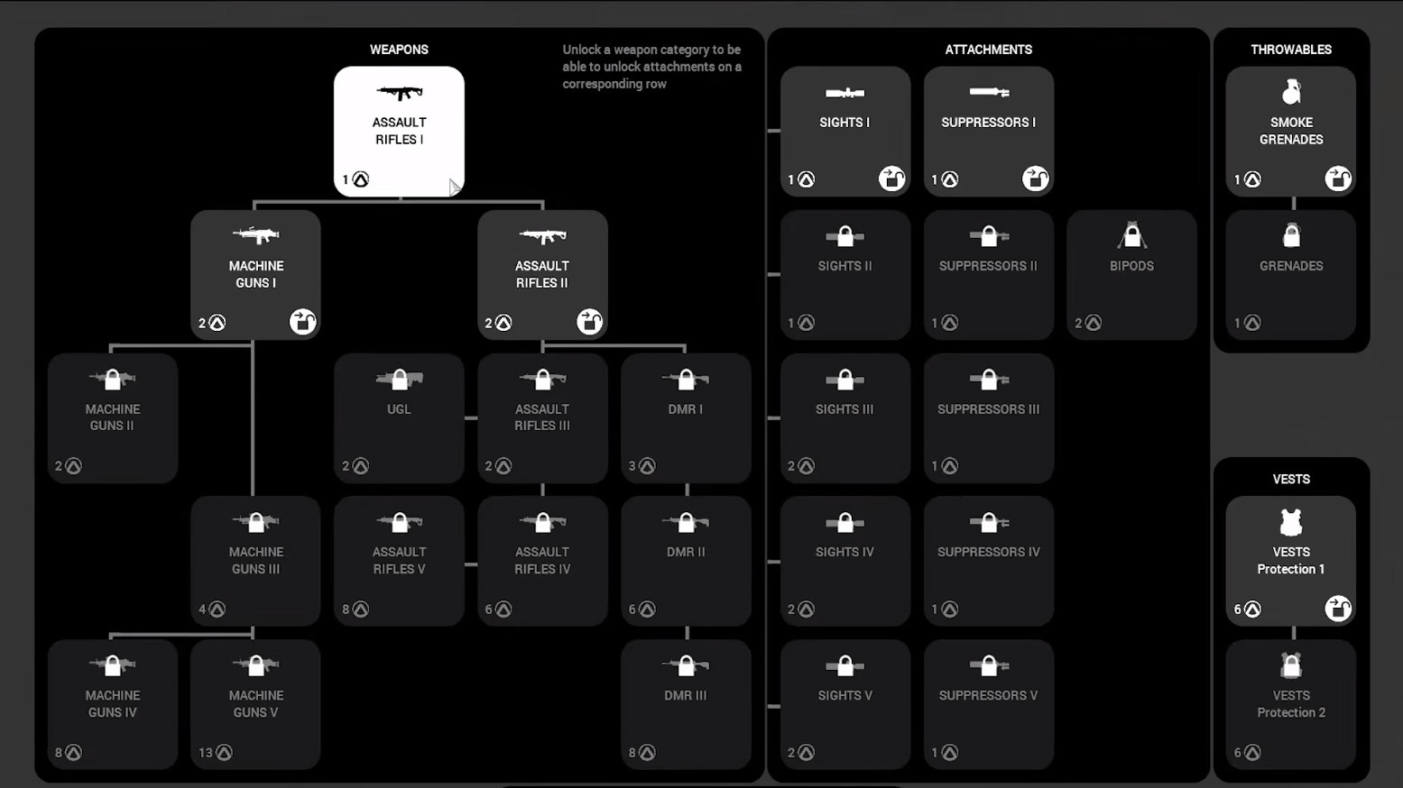 「Argo」たくさんプレイして装備やスキルをアンロック！