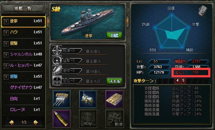 「第一艦隊」S級以上の軍艦はスキルの強化が可能となり、さらなる強さを手に入れることが可能だ！