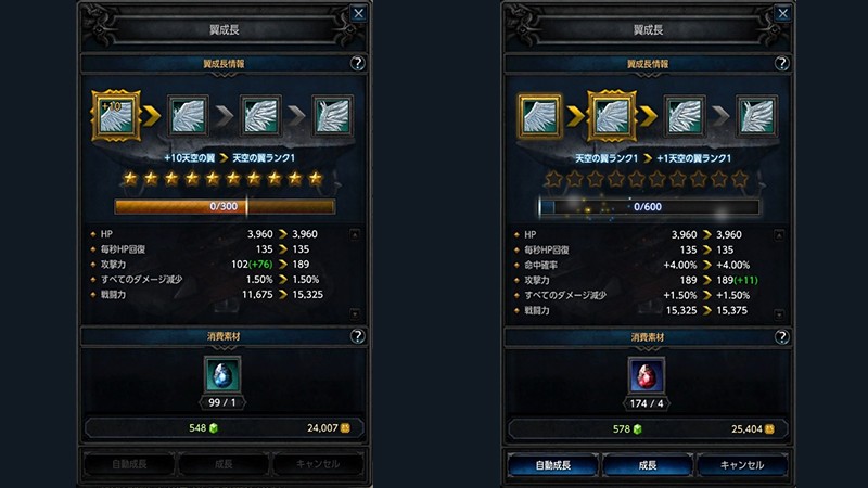 「MU LEGEND」MMORPGでは定番の「翼」システムも充実しており、強化職人に頼んで成長させることも可能だ。