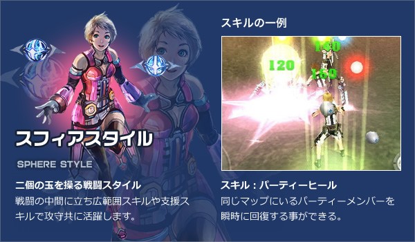『ステラセプトオンライン』スフィアスタイル