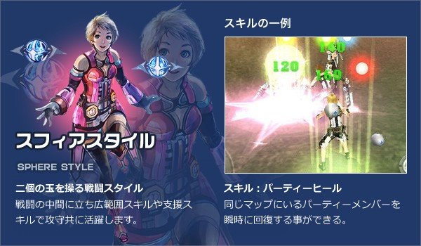 『ステラセプトオンライン』スフィアスタイル