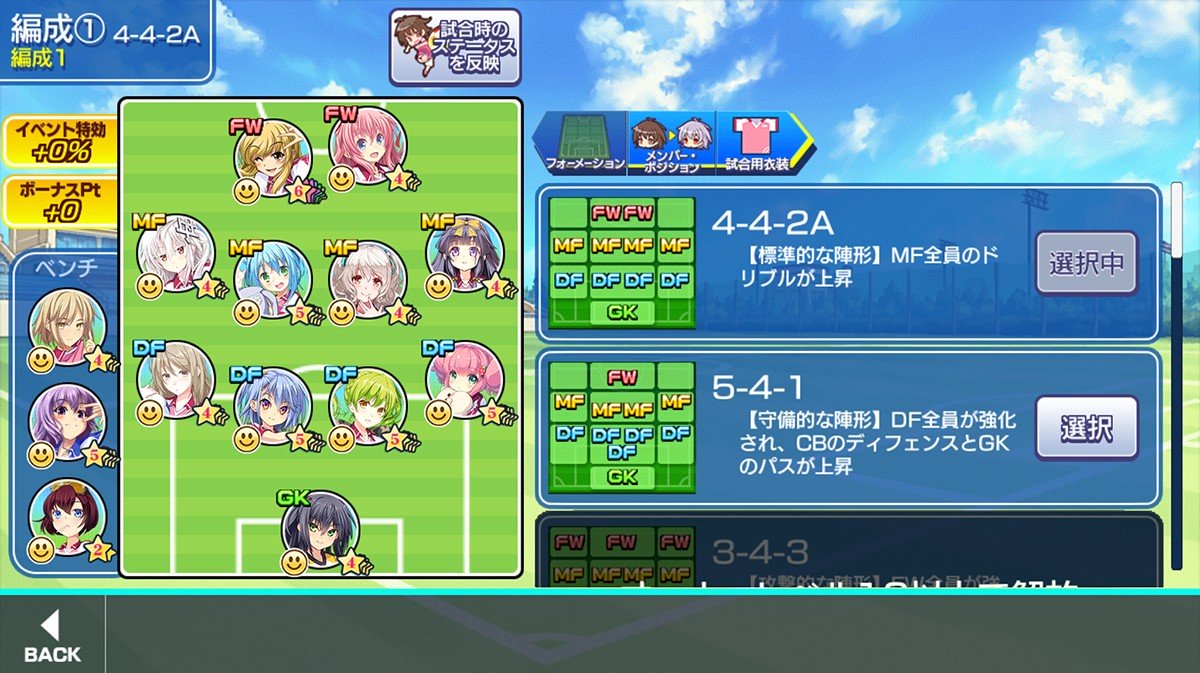 「ビーナスイレブンびびっど！」数十種類のフォーメーションが用意されており、フォーメーションごとに選手のステータスにボーナス補正が加わる。
