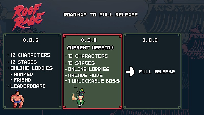 『Roof Rage』のロードマップ