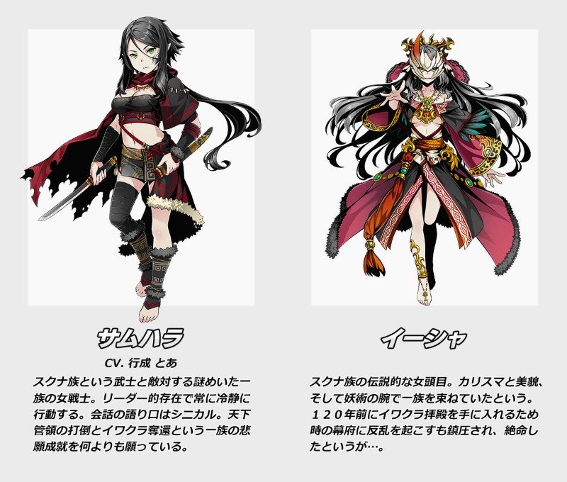 『戦国の虎Z』キャラクター紹介②
