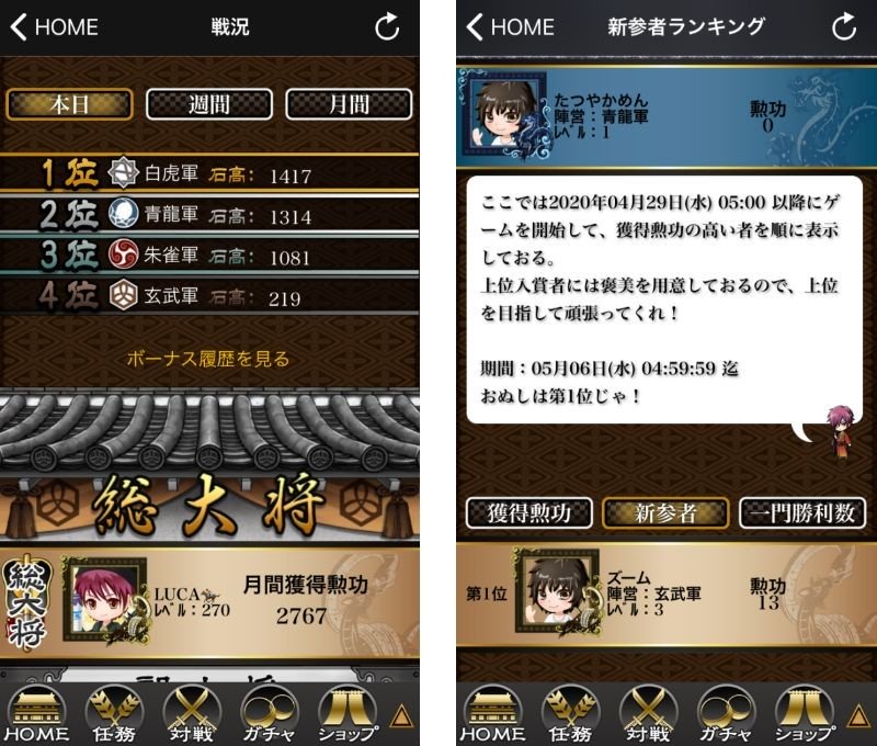 『戦国武神絵巻』軍団ランキング