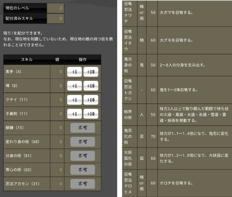 『信州忍者バトル』忍術一覧