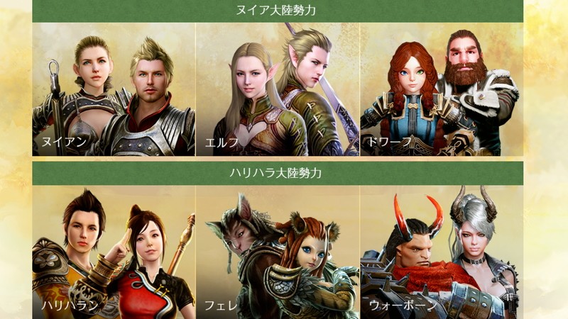 『アーキエイジ』敵対する勢力
