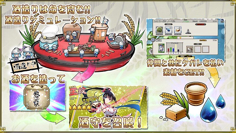 酒造でキャラを生み出せる『萌酒ボックス』