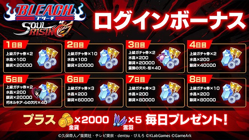 『BLEACH Soul Rising』の配信開始イベント