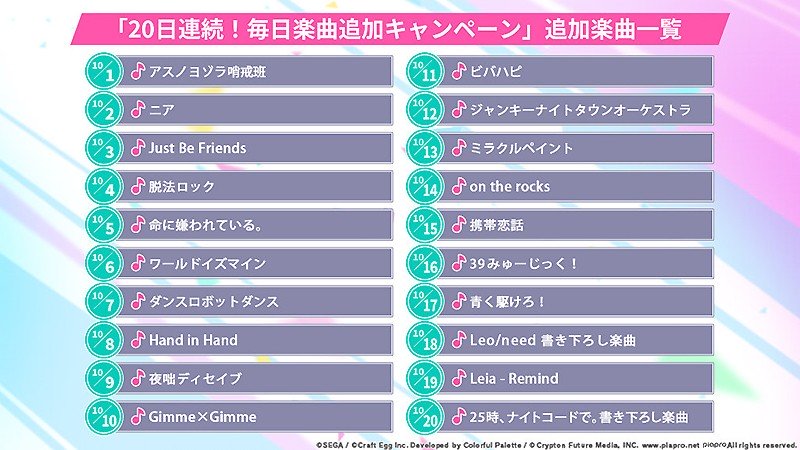 20日連続で楽曲が追加されていく『プロジェクトセカイ カラフルステージ！ feat.初音ミク』
