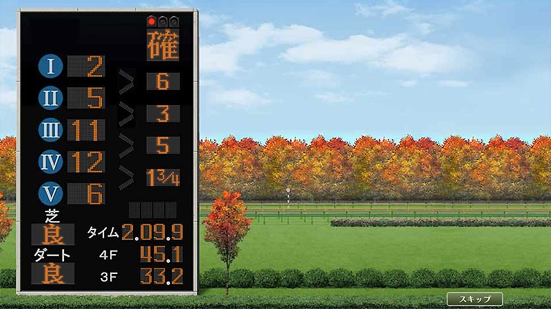 『100万人のWinning Post Special』の結果発表シーン