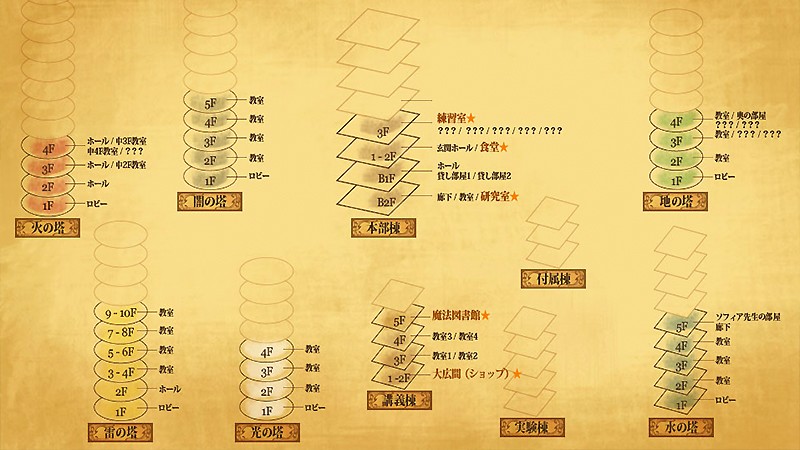 『魔法学校アヴァロン』の学校内マップ