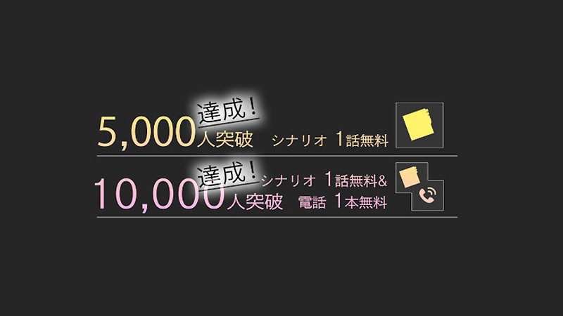 事前登録者1万人を達成した『ハッピークズトピア』