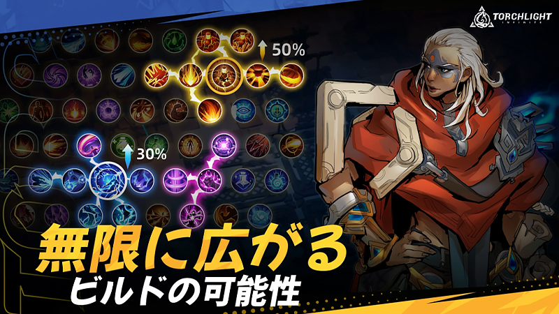 キャラビルドが魅力の『トーチライト：インフィニティ』