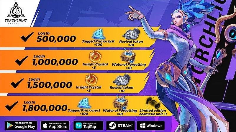 『トーチライト：インフィニティ』のDL報酬