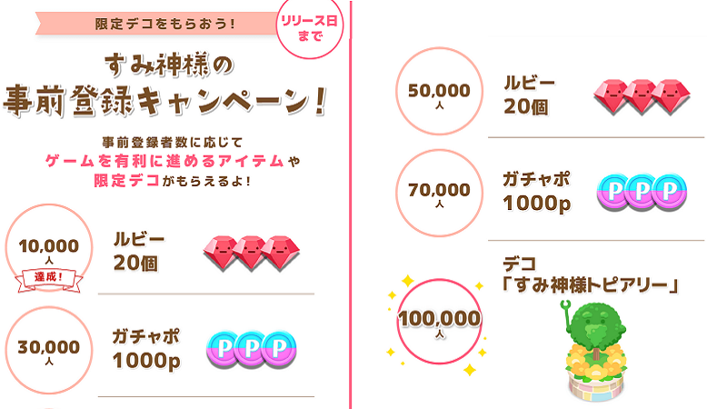 【すみすみパーティーころころパズル】事前登録報酬一覧