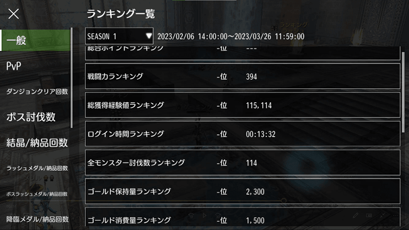 【アヴァベル ランキング シーズン】ランキング