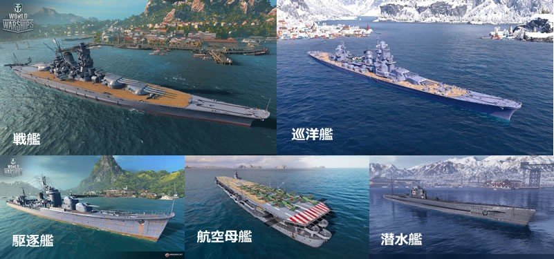 5種類の艦艇が存在