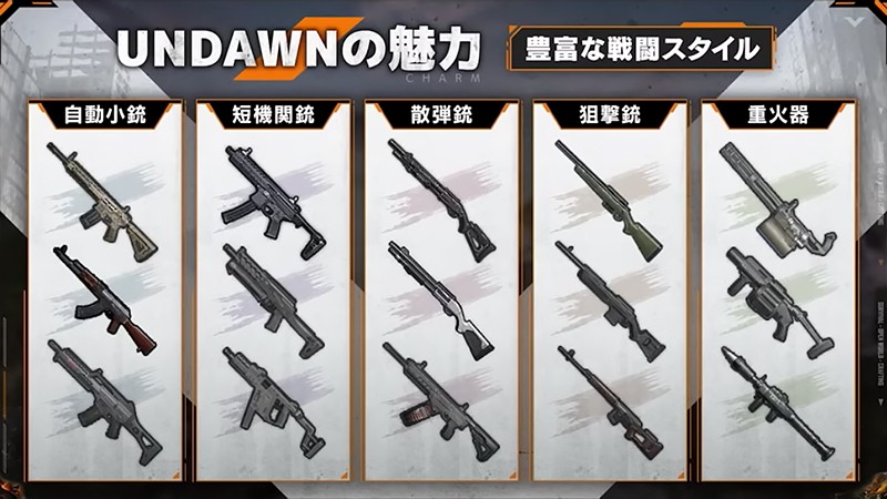 『Undawn (アンドーン)』に登場する武器類