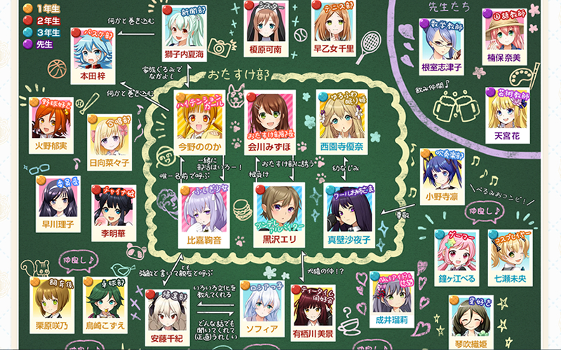 人間関係はどこでも大事!学園ライフの基本です!