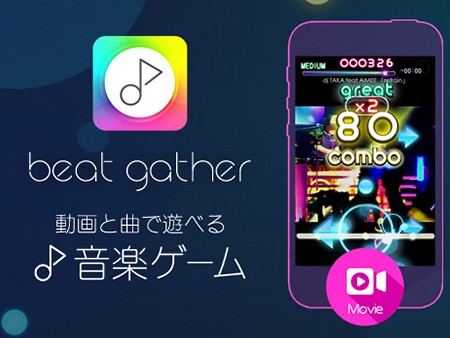 beat gather 動画×音楽×音ゲー