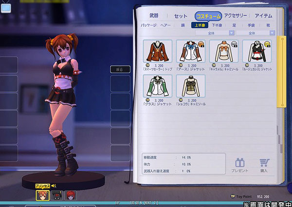 フィギュアの醍醐味、カスタマイズ