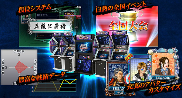 100円入れなくても無料で「MJ」が楽しめる!