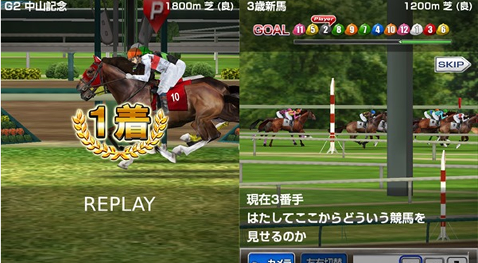 名馬も有名騎手も競馬場も実名で収録